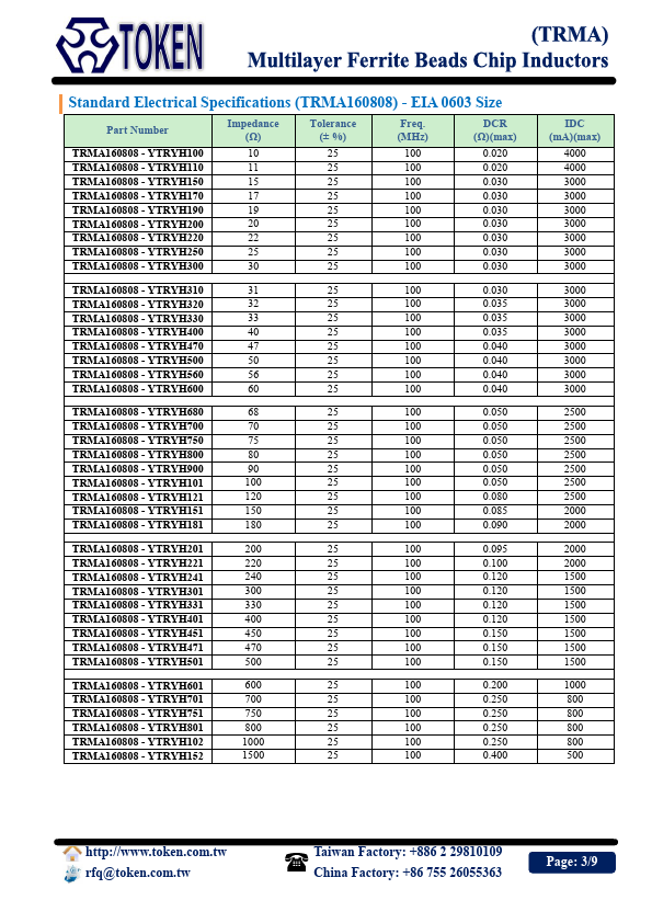 TRMA453215