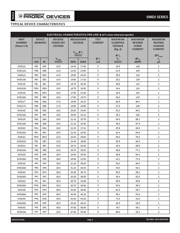 SMDJ60A