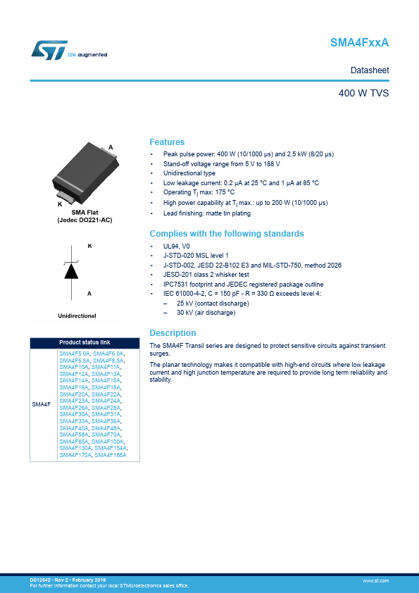 SMA4F100A