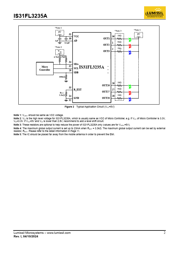 IS31FL3235A