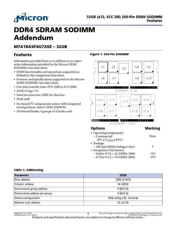 MTA18ASF4G72HZ DDR4 SDRAM SODIMM by Micron - Datasheet Preview