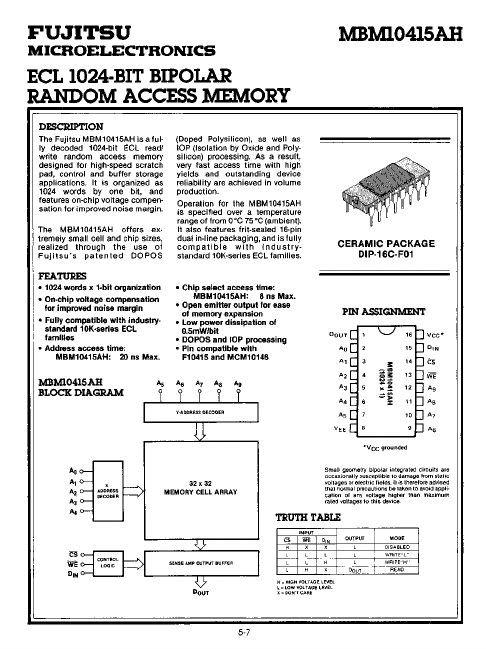 MBM10415AH ECL RAM by Fujitsu - Datasheet Preview