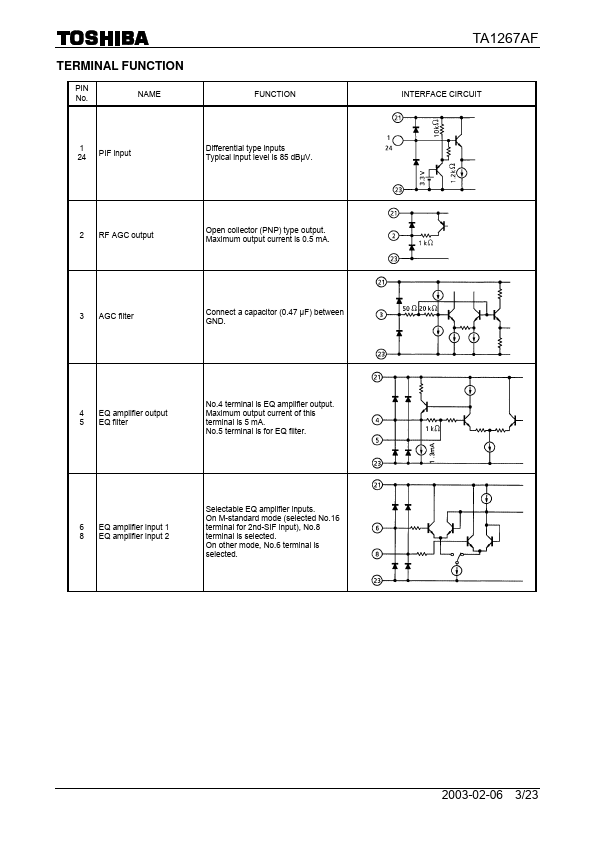 TA1267AF