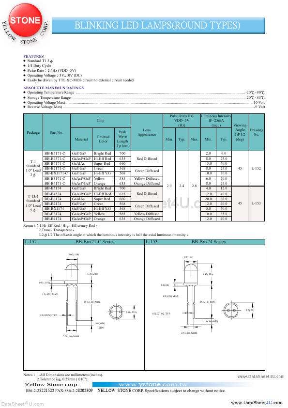 BB-BX1174