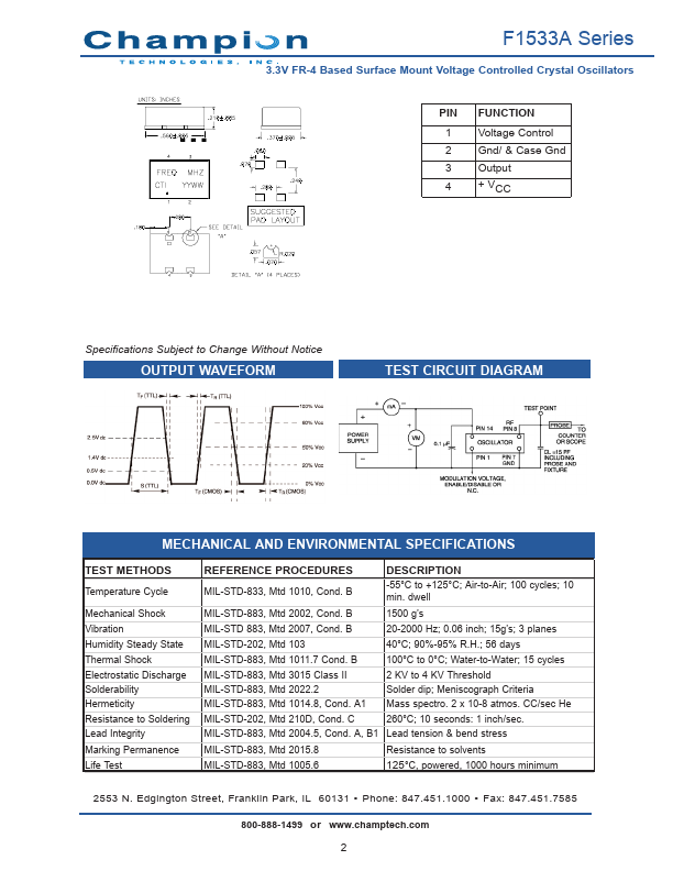 F1533A