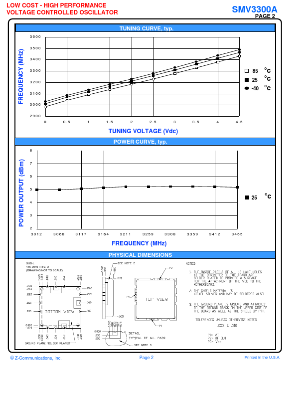 SMV3300A