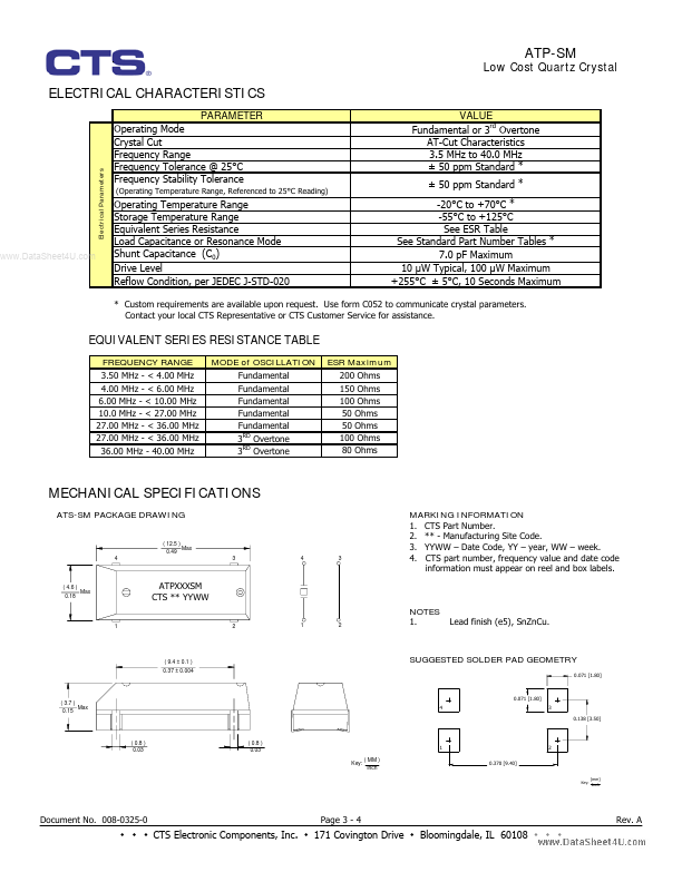 ATP-SM