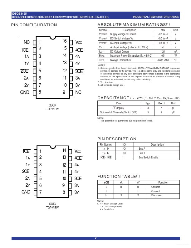 QS3125