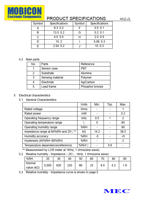 HCZ-J3A