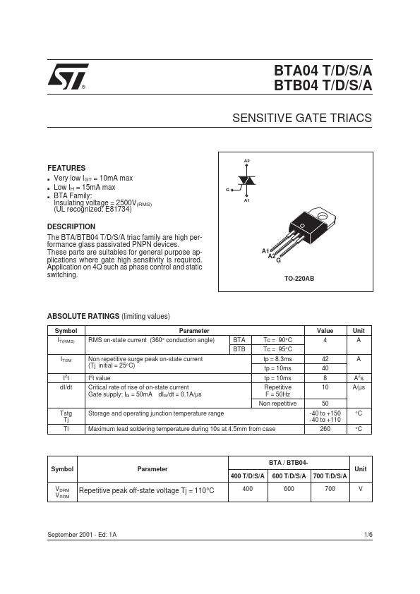 BTA04-600D