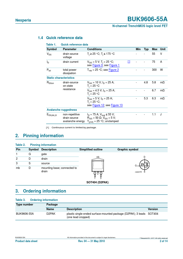 BUK9606-55A