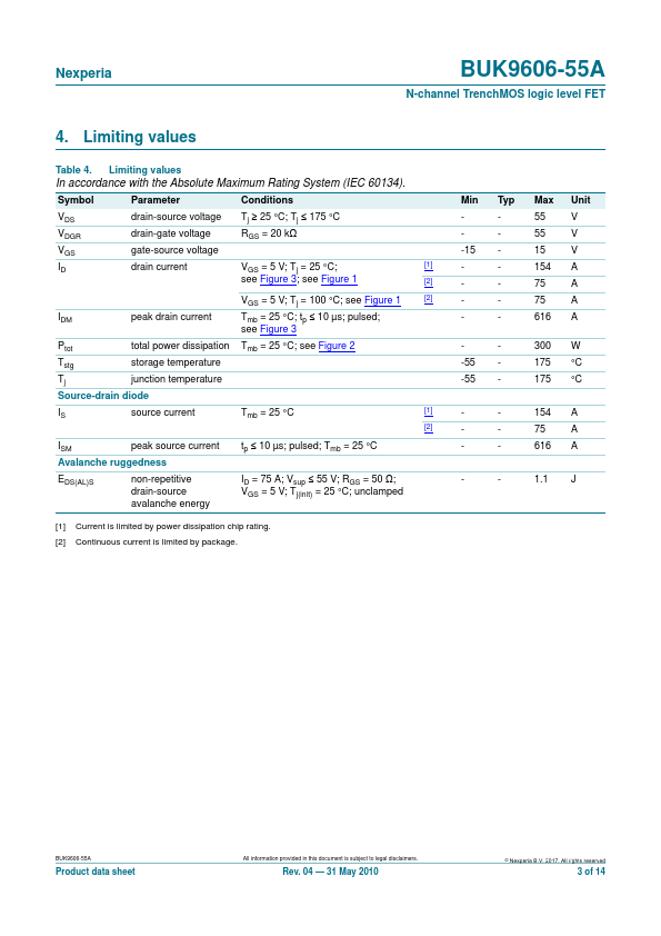 BUK9606-55A