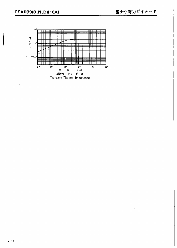 ESAD39