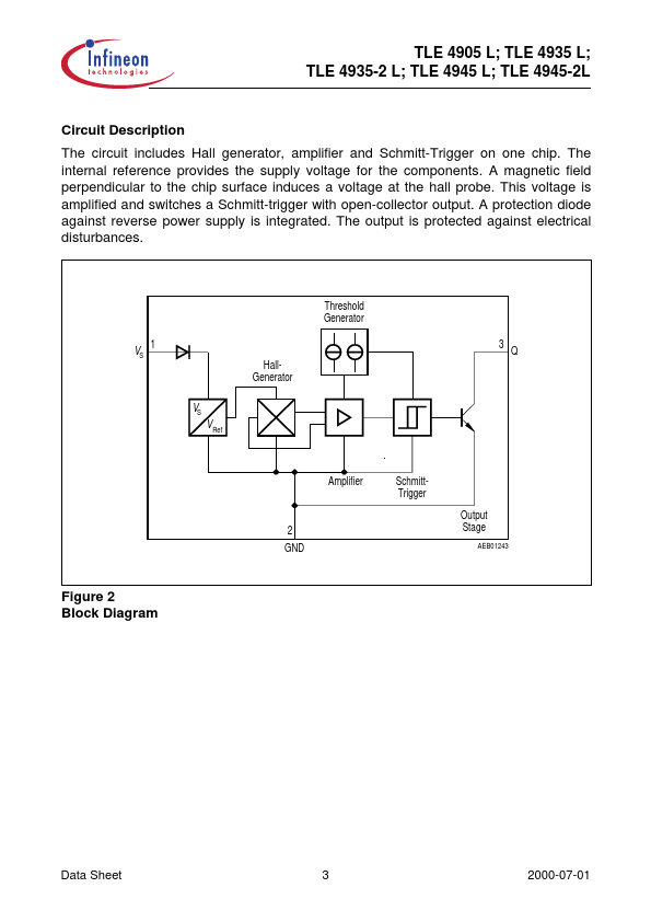 TLE4935