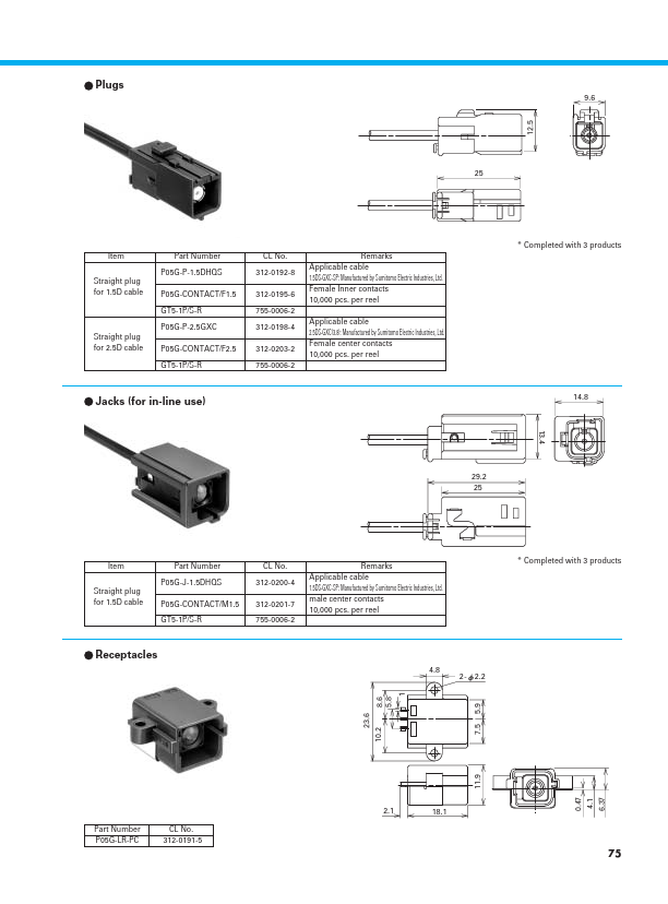 P05G-P-2.5GXC