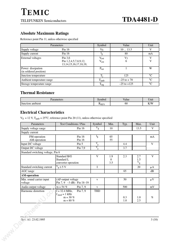 TDA4481-D