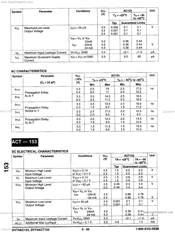 DV74AC153