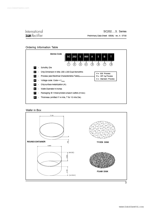 SC202H100A5