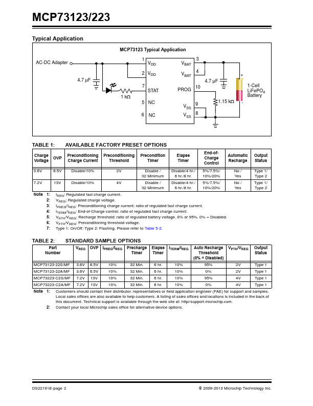 MCP73223