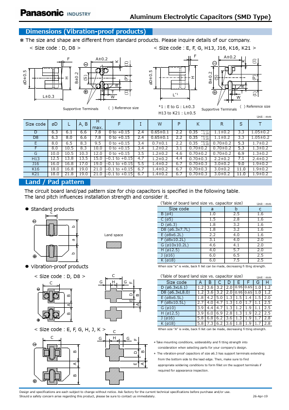 EEE1CA470WR