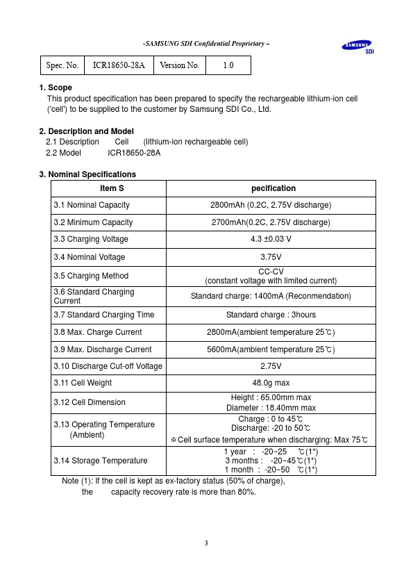 ICR18650-28A