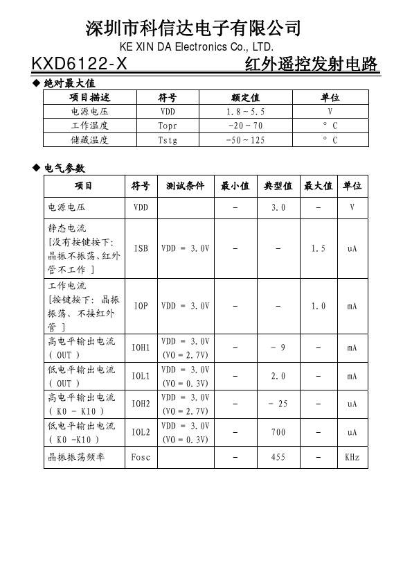 KXD6122-X