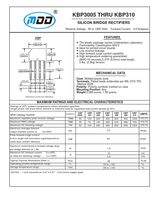 KBP306