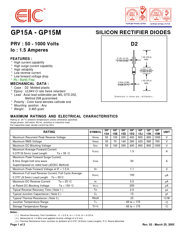 GP15J