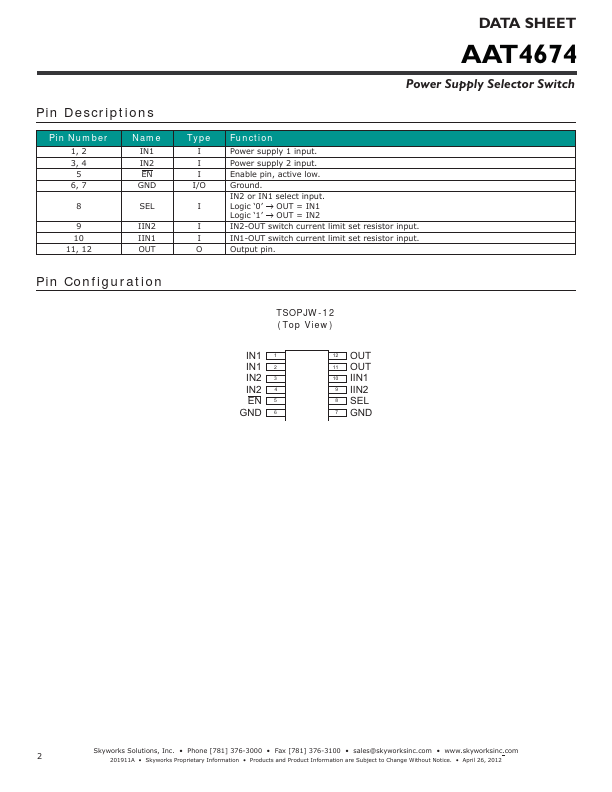 AAT4674