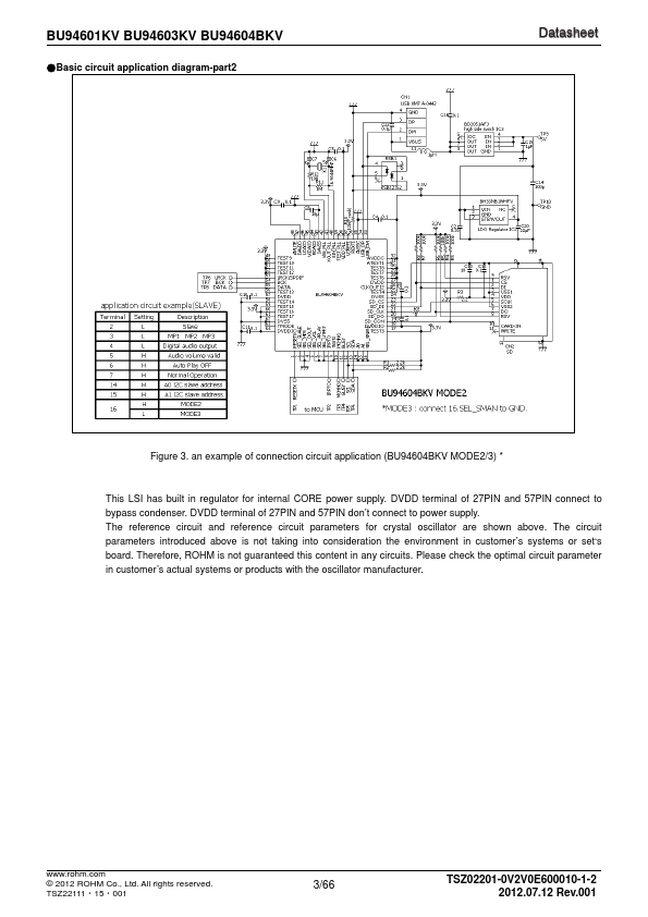 BU94601KV