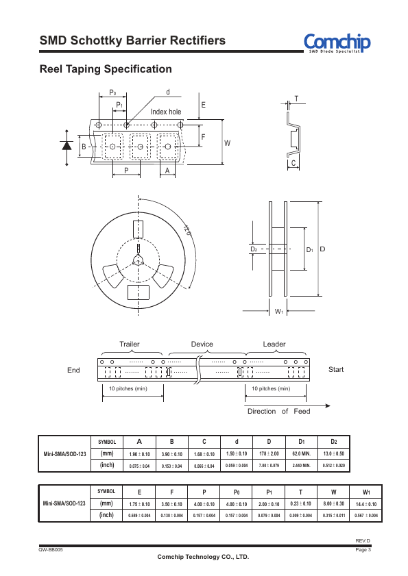 CDBM1130-G