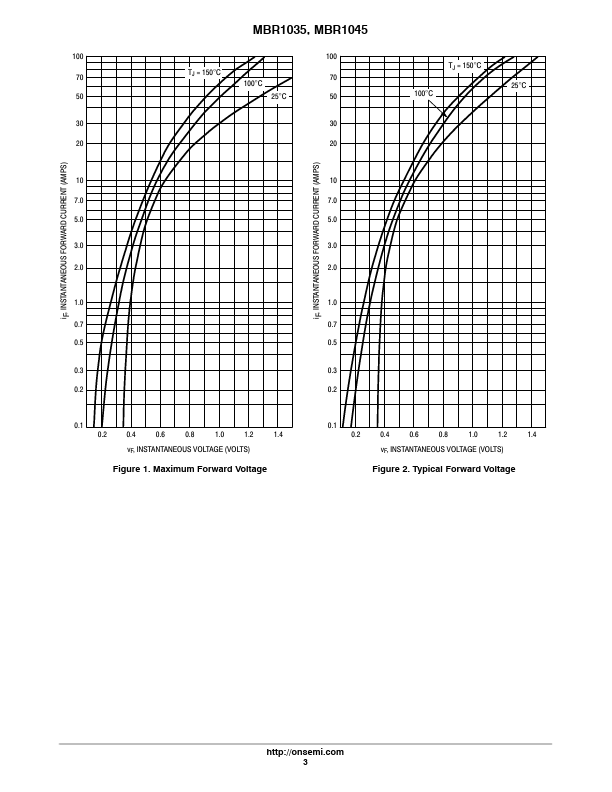 MBR1045G