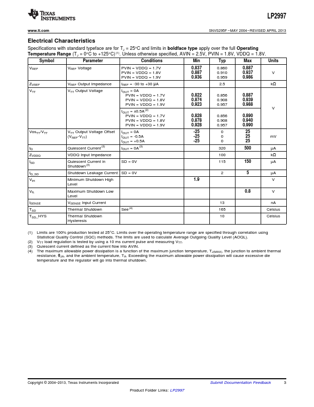 LP2997