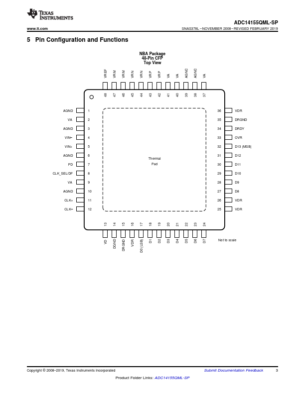 ADC14155QML-SP