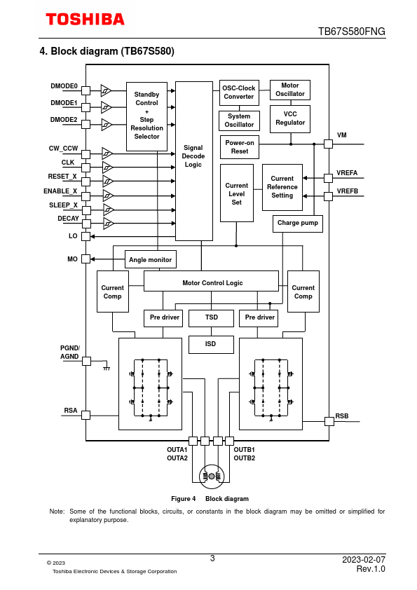 TB67S580FNG