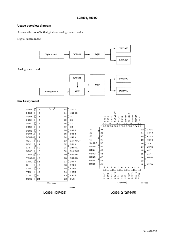 LC8901Q