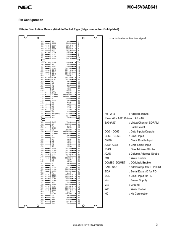 MC-45V8AB641