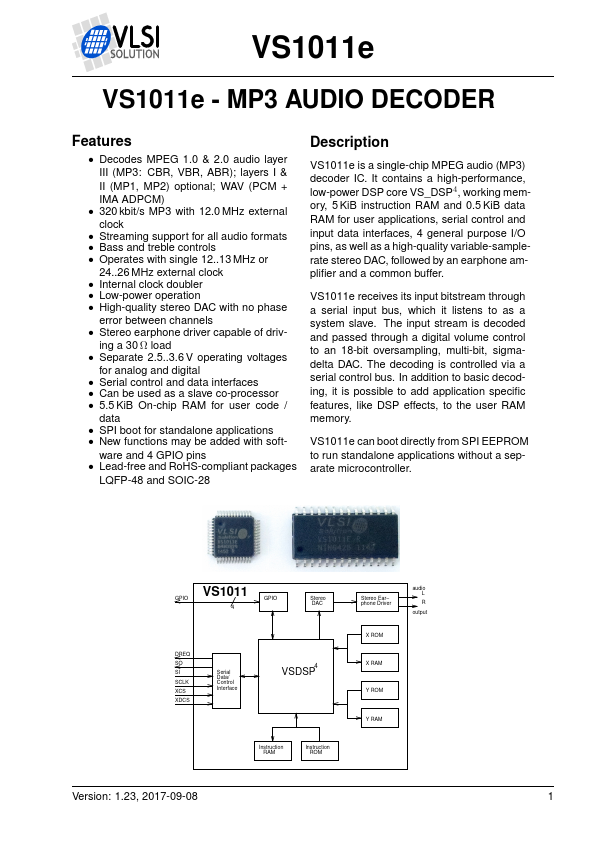 VS1011E MP3 AUDIO DECODER by VLSI - Datasheet Preview
