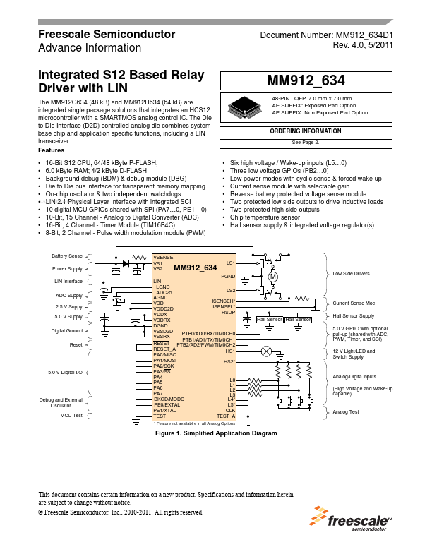 MM912G634CV2AP