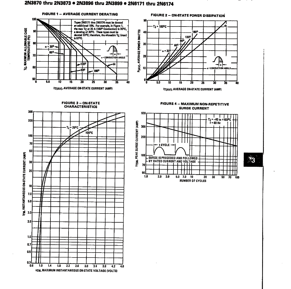 2N6173