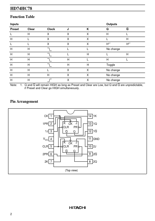 HD74HC78