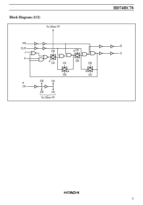 HD74HC78