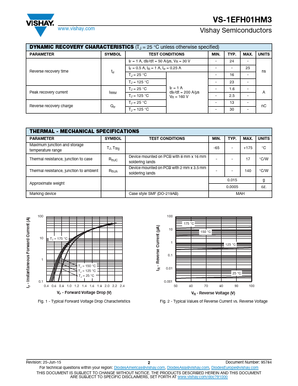 VS-1EFH01HM3