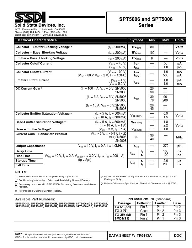 SPT5008