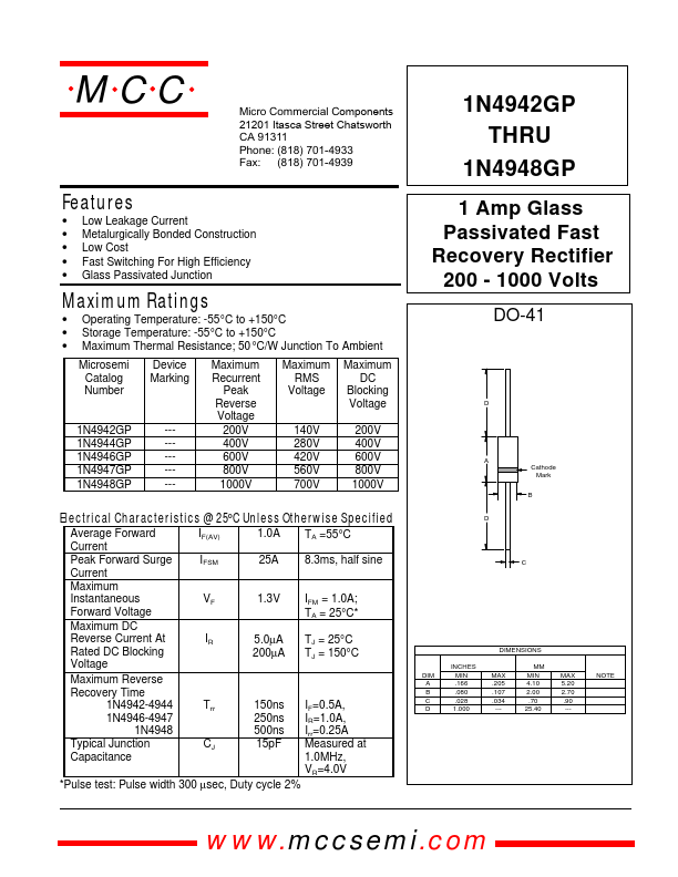 1N4946GP