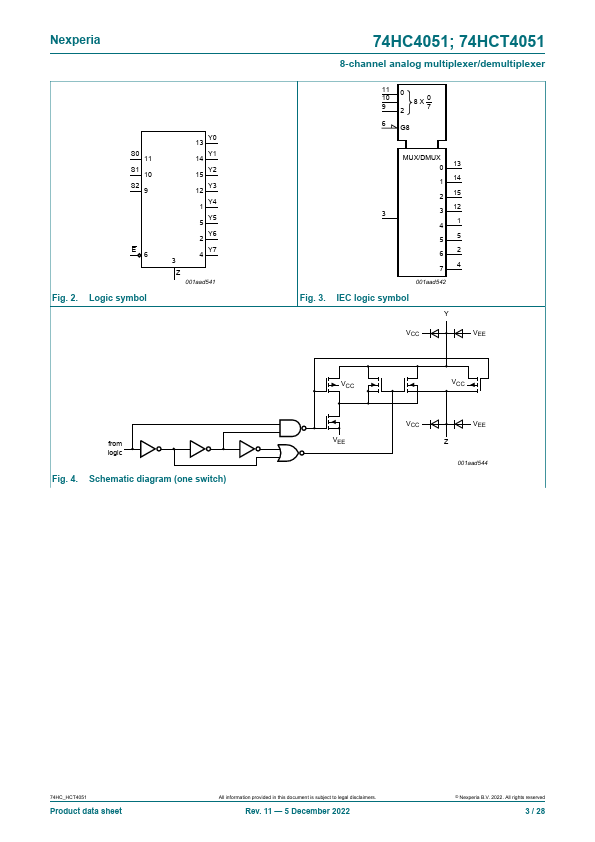 74HC4051