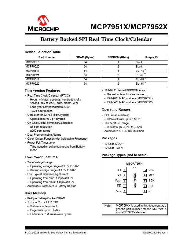 MCP79521