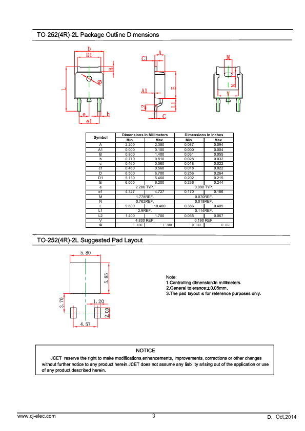 CJU01N60