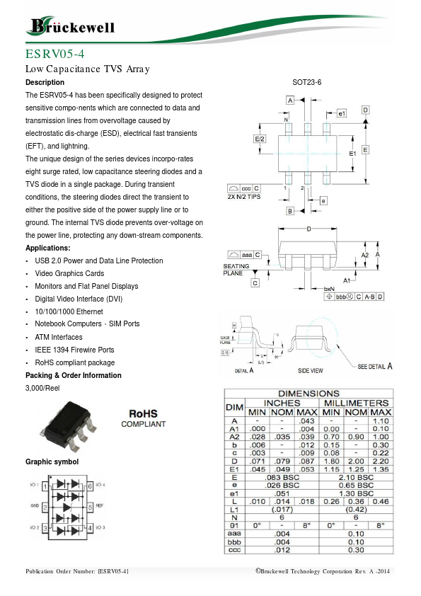 ESRV05-4