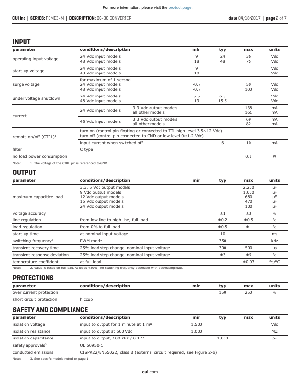 PQME3-D48-S24-M